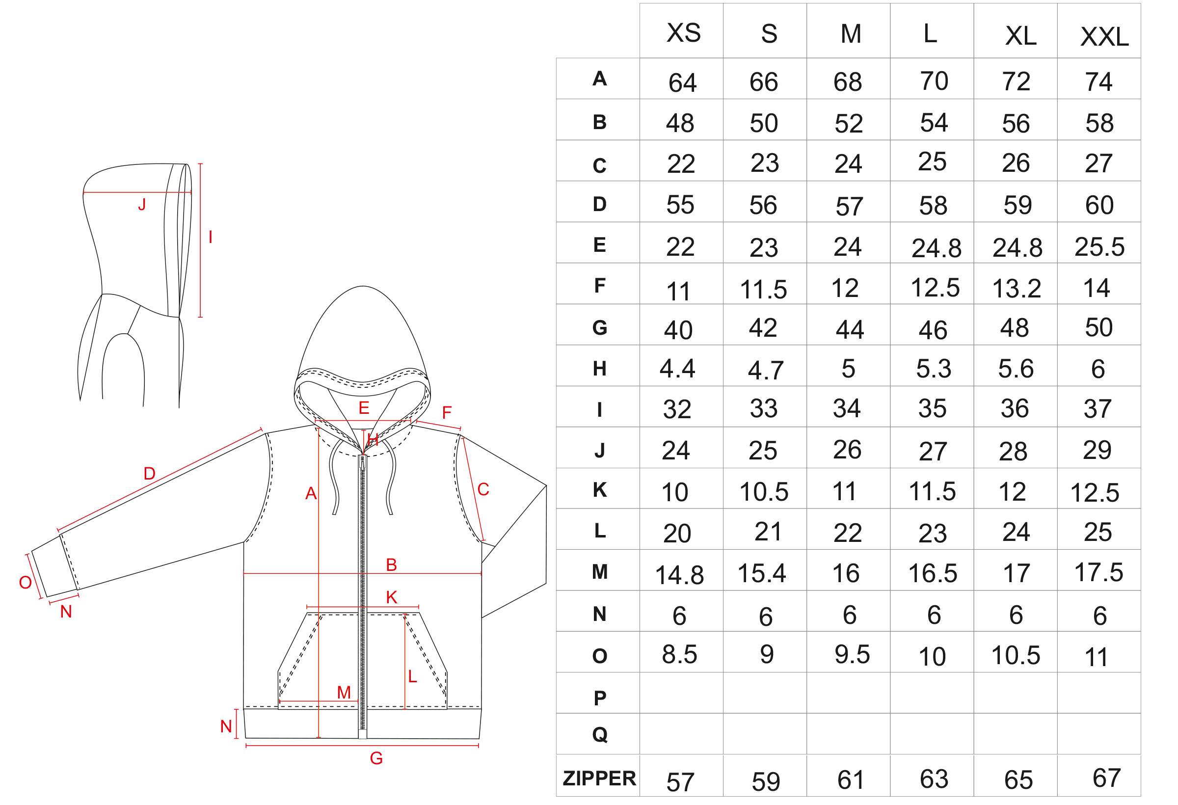 guide des tailles de la boutique MiAé